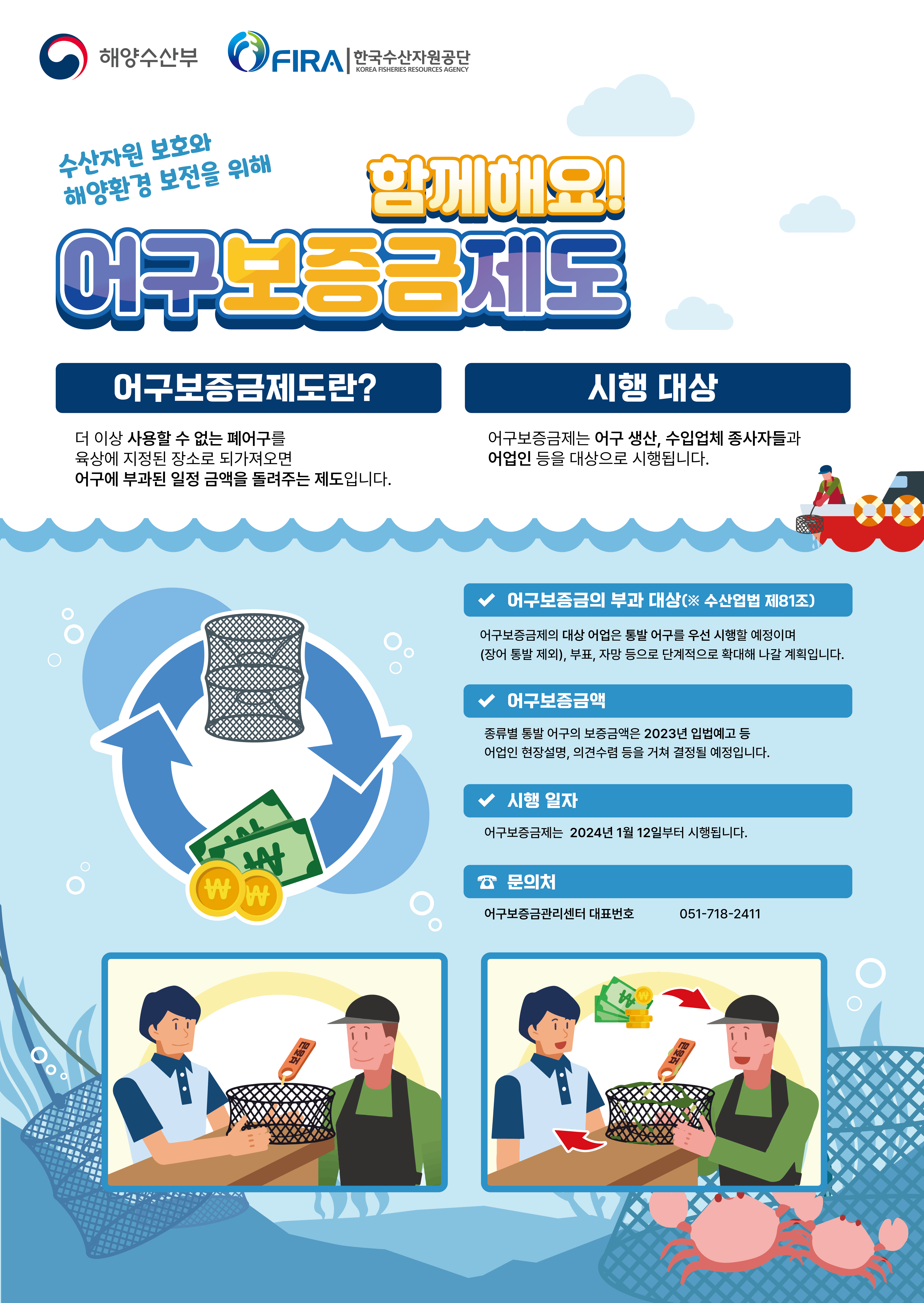 수산자원 보호와 해양환경 보전을 위해 함께해요! 어구보증금제도.  어구보증금제도란?> 더이상 사용할 수 없는 폐어구를 육상에서 지정된 장소로 되가져오면 어구에 부과된 일정금액을 돌려주는 제도입니다.
                 시행대상: 어구보증금제는 어구생산, 수입업체 종사자들과 어업인 들을 대상으로 시행됩니다. 어구보증금의 부과대상(수산입법 제81조) 어구보증금제의 대상 어업은 통발 어구를 우선 시행할 예정이며(장어통발제외),부표, 자망 등으로 단계적으로
확대해 나갈 계획입니다. 어구보증금액: 종류별 통발 어구의 보증금액은 2023년 입법예고 등 어업인 현장설명, 의견수렴 등을 거쳐 결정될 예정입니다. 시행일자 : 어구보증금제는 2024년 1월12일 부터 시행됩니다. 문의처 : 어구보증금관리센터 대표번호 051-718-2411