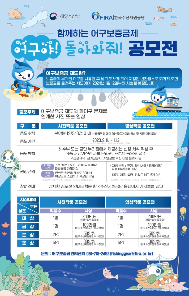 해양수산부
              FIRA|한국수산자원공단
              함께하는 어구보증금제
              어구야 돌아와줘! 공모전
              어구보증금 제도란? 보증금이 부과된 어구를 사용한 후 낡고 못쓰게 되어 지정된 반환장소로 가져오면 보증금을 돌려주는 제도이며, 2024년 1월 12일부터 시행될 예정입니다!
              공모주제 - 어구보증금 제도와 폐어구 문제를 연계한 사진 또는 영상
              구분
              사진작품 공모전
              영상작품 공모전
              응모수량 - 분야별 1인당 3점 이내에 대한 50~200자 이내 영상 및 사진 설명 포함)
              응모기간 - 2023.9.11.~11.12
              응모방법
              해수부 또는 공단 누리집에서 제공하는 신청서식 작성 후 작품과 참가신청서를 온라인, E-mall 등으로 접수 ※신청서식: 참가신청서 개인정보 수집•이용 동의서 등
              권장규격
              디지털사진 - 가로/세로 1,500~2000이상 파일용량 3MB이상
              필름사진 - 인화된 원본 해상도 300dpi 이상으로 스캔하여 저장한 파일
              재생분량/크기 : 5분 내외 / 1920x1080 픽셀 이상(FHD 이상)
              태깅 : 제목 설명 키워드 태그 5개 이상
              ※자세한 규격은 한국수산자원공단 홈페이지 게시물을 참고
              참여안내 - 상세한 공모전 안내사항은 한국수산자원공단 홈페이지 게시물을 참고
              시상내역
              부문
              사진작품 공모전
              영상작품 공모전
              상훈 작품수 시상
              대상 1명 200만원 (해양수산부 장관상)
              금상 1명 100만원 (한국수산자원공단 이사장상)
              은상 2명 50만원 (한국수산자원공단 이사장상)
              동상 5명 30만원 (한국수산자원공단 이사장상)
              문의: 어구보증금관리센터 051-718-2452 [fishinggear@fira.or.kr)