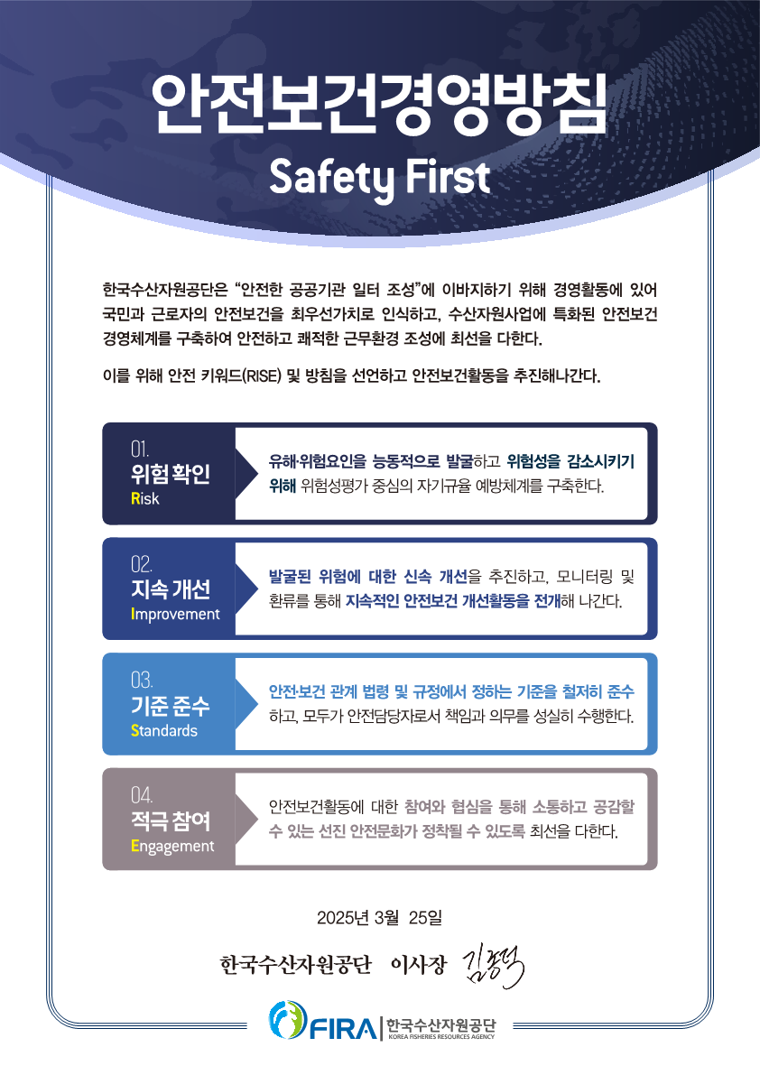 안전보건경영방침 Safety First 한국수산자원공단은 "안전한 공공기관 일터 조성"에 이바지하기 위해 경영활동에 있어 국민과 근로자의 안전보건을 최우선가치로 인식하고, 수산자원사업에 특화된 안전보건 경영체계를 구축하여 안전한고 쾌적한 근무환경 조성에 최선을 다한다. 이를 위해 안전 키워드(RISE) 및 방침을 선언하고 안전보건활동을 추진해나간다. 1.위험 확인 Risk 유해·위험요인을 발굴하고 위험성을 감소시키기 위해 위험성평가 중심의 자기규율 예방체계 구축한다. 2. 지속 개선 Improvement 발굴된 위험에 대한 신속 개선을 추진하고, 모니터링 및 환류를 통해 지속적인 안전보건 개선활동을 전개해 나간다. 3. 기준 준수 Standards 안전·보건 관계 법령 및 규정에서 정하는 기준을 철저히 준수하고, 모두가 안전담당자로서 책임과 의무를 성실히 수행한다. 4.적극 참여 Engagement 안전보건활동에 대한 참여와 협심을 통해 소통하고 공감할 수 있는 선진 안전문화가 정착될 수 있도록 최선을 다한다. 2025년 3월 25일 한국수산자원공단 이사장 김종덕