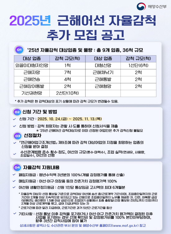 2025년 근해어선 