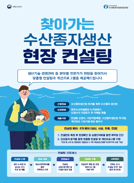 수산종자생산 현장 컨설팅