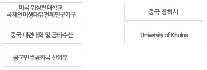 2012년 업무협약 기관(국외) : 미국 워싱턴대학교 국제연어생테유전체연구기구, 중국 장허시, 중국 대련대학 및 금타수산, University of Khulna, 콩고민주공화국 산업부