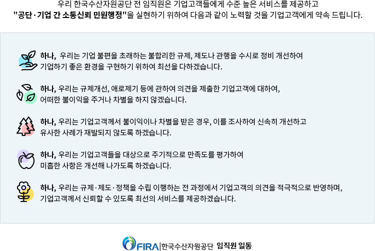 우리 한국수산자원공단 전 임직원은 기업고객들에게 수준 높은 서비스를 제공하고 공단·기업 간 소통신뢰 민원행정을 실현하기 위하여 다음과 같이 노력할 것을 기업고객에게 약속 드립니다. 하나, 우리는 기업 불편을 초래하는 불합리한 규제, 제도나 관행을 수시로 정비 개선하여 기업하기 좋은 환경을 구현하기 위하여 최선을 다하겠습니다. 하나, 우리는 규제개선, 애로제기 등에 관하여 의견을 제출한 기업고객에 대하여, 어떠한 불이익을 주거나 차별을 하지 않겠습니다. 하나, 우리는 기업고객께서 불이익이나 차별을 받은 경우, 이를 조사하여 신속히 개선하고 유사한 사례가 재발되지 않도록 하겠습니다. 하나, 우리는 기업고객들을 대상으로 주기적으로 만족도를 평가하여 미흡한 사항은 개선해 나가도록 하겠습니다. 하나, 우리는 규제·제도·정책을 수립 이행하는 전 과정에서 기업고객의 의견을 적극적으로 반영하며, 기업고객께서 신뢰할 수 있도록 최선의 서비스를 제공하겠습니다. 한국수산자원공단 임직원 일동