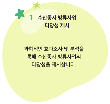 기대효과 1. 수산종자 방류사업 타당성 제시 : 과학적인 효과조사 및 분석을 통해 수산종자 방류사업의 타당성을 제시합니다.