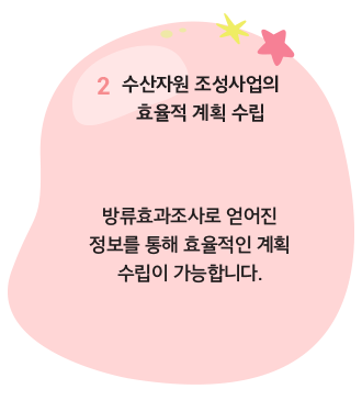 기대효과 2. 수산자원 조성사업의 효율적 계획 수립 : 방류효과조사로 얻어진 정보를 통해 효율적인 계획 수립이 가능합니다.
