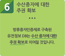 방류종자인증제의 기대효과 6. 수산종자에 대한 주권 확보 : 방류종자인증제로 구축된 유전정보 DB는 수산 종자에 대한 주권 확보로 이어질 것입니다.