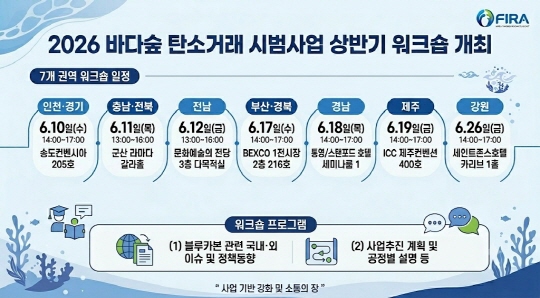 탄소거래